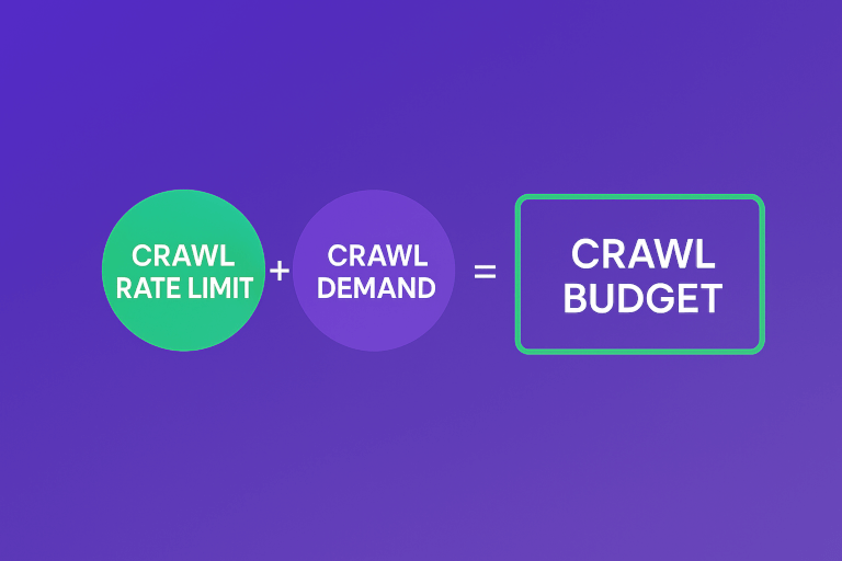 Crawl Budget 2025 Diagram