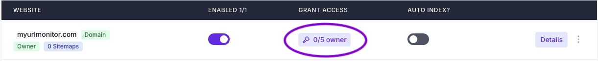 Grand Access Button